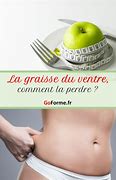 Ventre Plat est un mélange d'herbes naturelles pour aider à brûler la graisse de l'estomac.